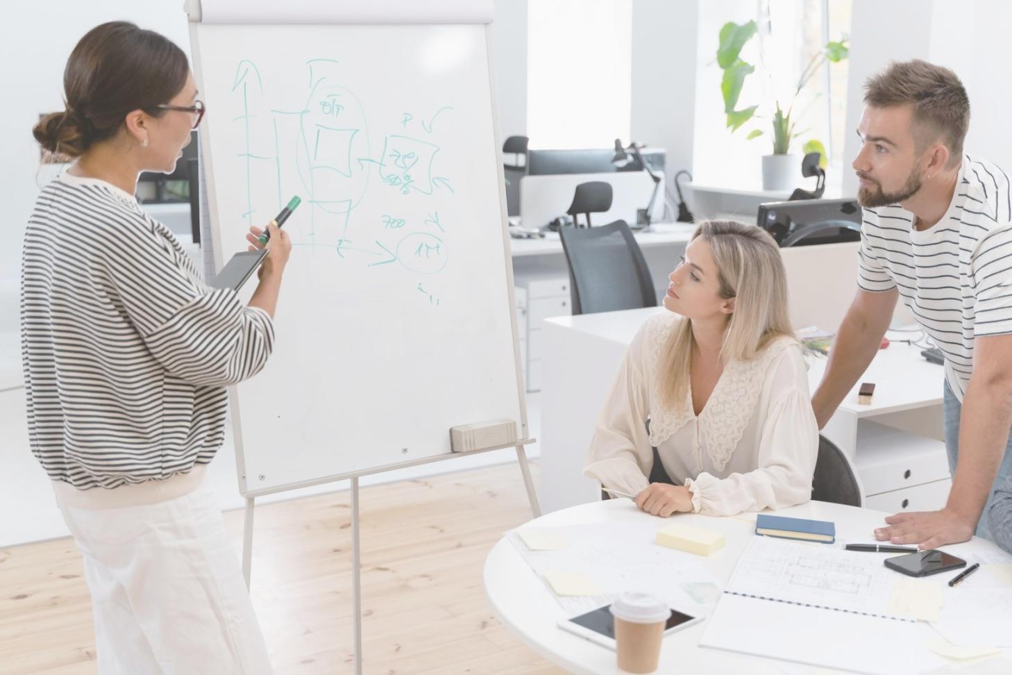 Finanzplanung und Budgetierung